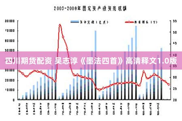 四川期货配资 吴志淳《墨法四首》高清释文1.0版