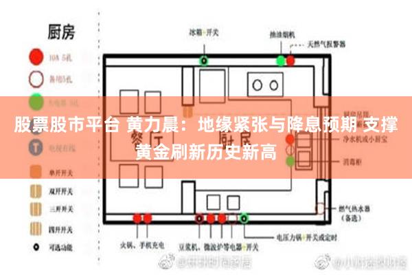 股票股市平台 黄力晨：地缘紧张与降息预期 支撑黄金刷新历史新高