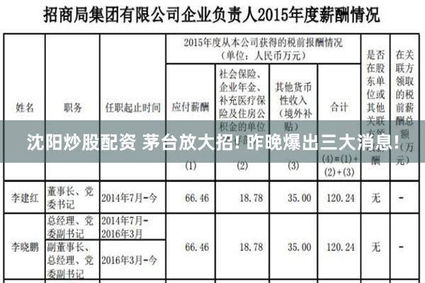 沈阳炒股配资 茅台放大招! 昨晚爆出三大消息!