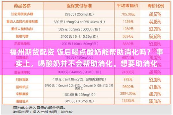 福州期货配资 饭后喝点酸奶能帮助消化吗？ 事实上，喝酸奶并不会帮助消化。想要助消化