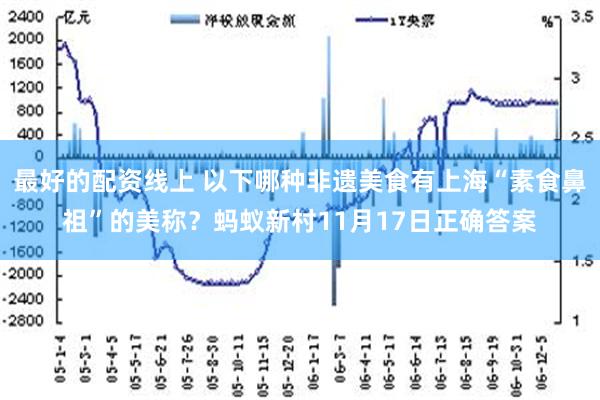 最好的配资线上 以下哪种非遗美食有上海“素食鼻祖”的美称？蚂蚁新村11月17日正确答案