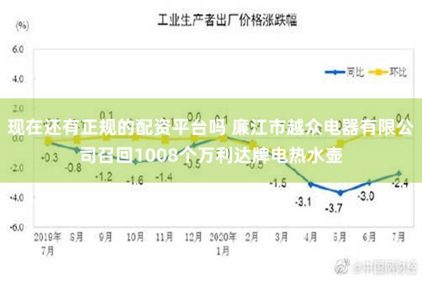 现在还有正规的配资平台吗 廉江市越众电器有限公司召回1008个万利达牌电热水壶