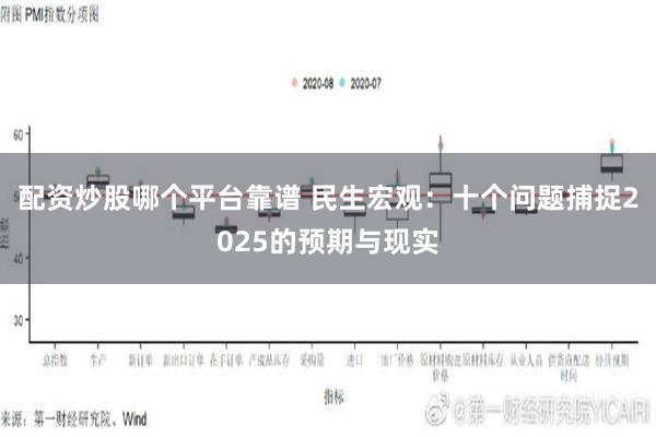 配资炒股哪个平台靠谱 民生宏观：十个问题捕捉2025的预期与现实