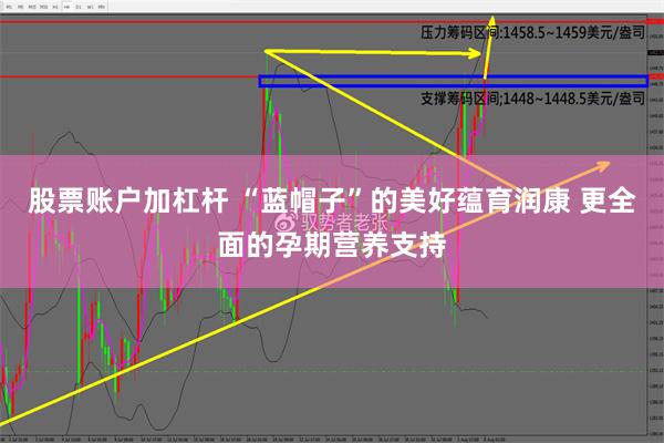 股票账户加杠杆 “蓝帽子”的美好蕴育润康 更全面的孕期营养支持