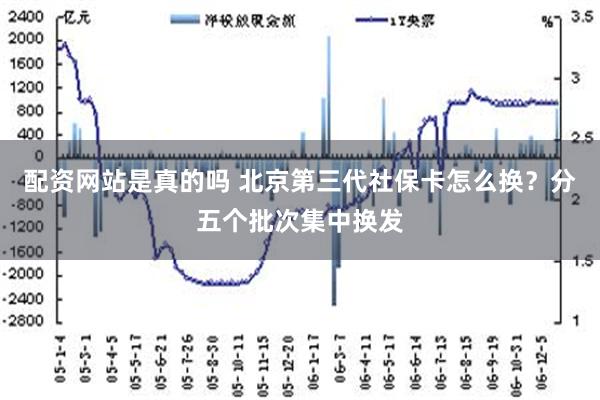 配资网站是真的吗 北京第三代社保卡怎么换？分五个批次集中换发