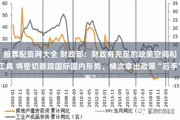 股票配资网大全 财政部：财政有充足的政策空间和工具 将密切跟踪国际国内形势、梯次拿出政策“后手”