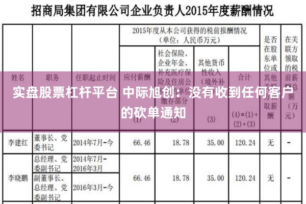 实盘股票杠杆平台 中际旭创：没有收到任何客户的砍单通知