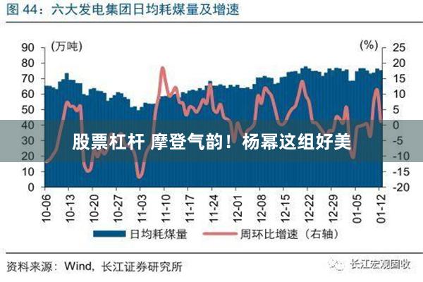 股票杠杆 摩登气韵！杨幂这组好美