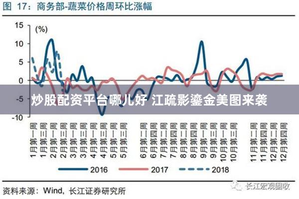 炒股配资平台哪儿好 江疏影鎏金美图来袭