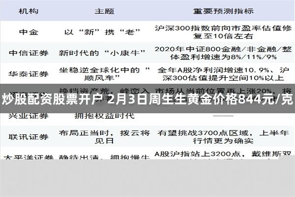 炒股配资股票开户 2月3日周生生黄金价格844元/克